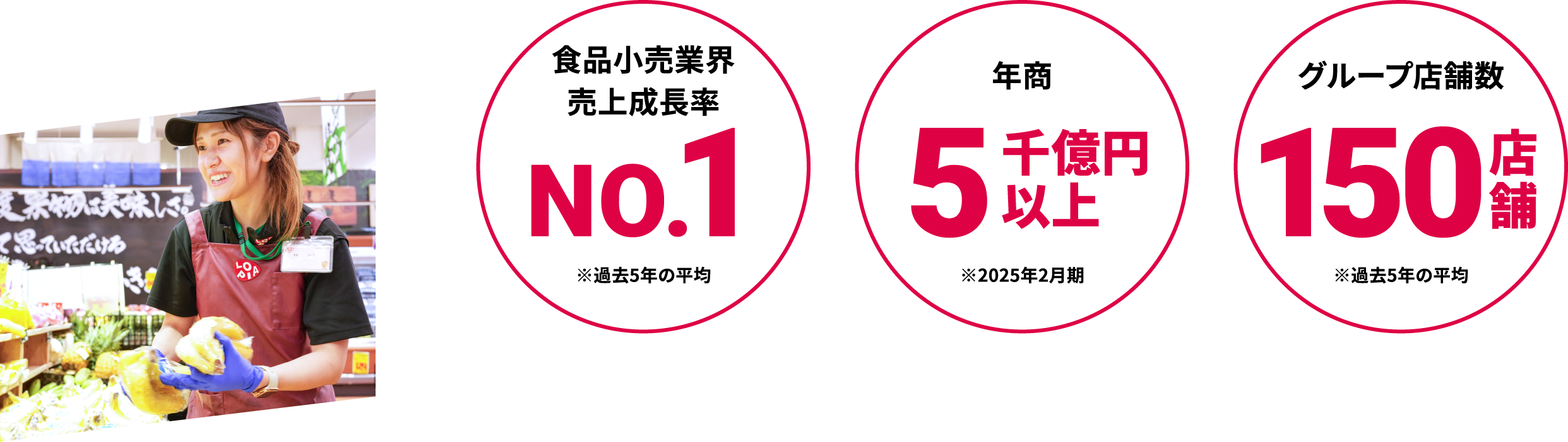 slide2