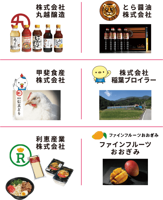 生産・製造