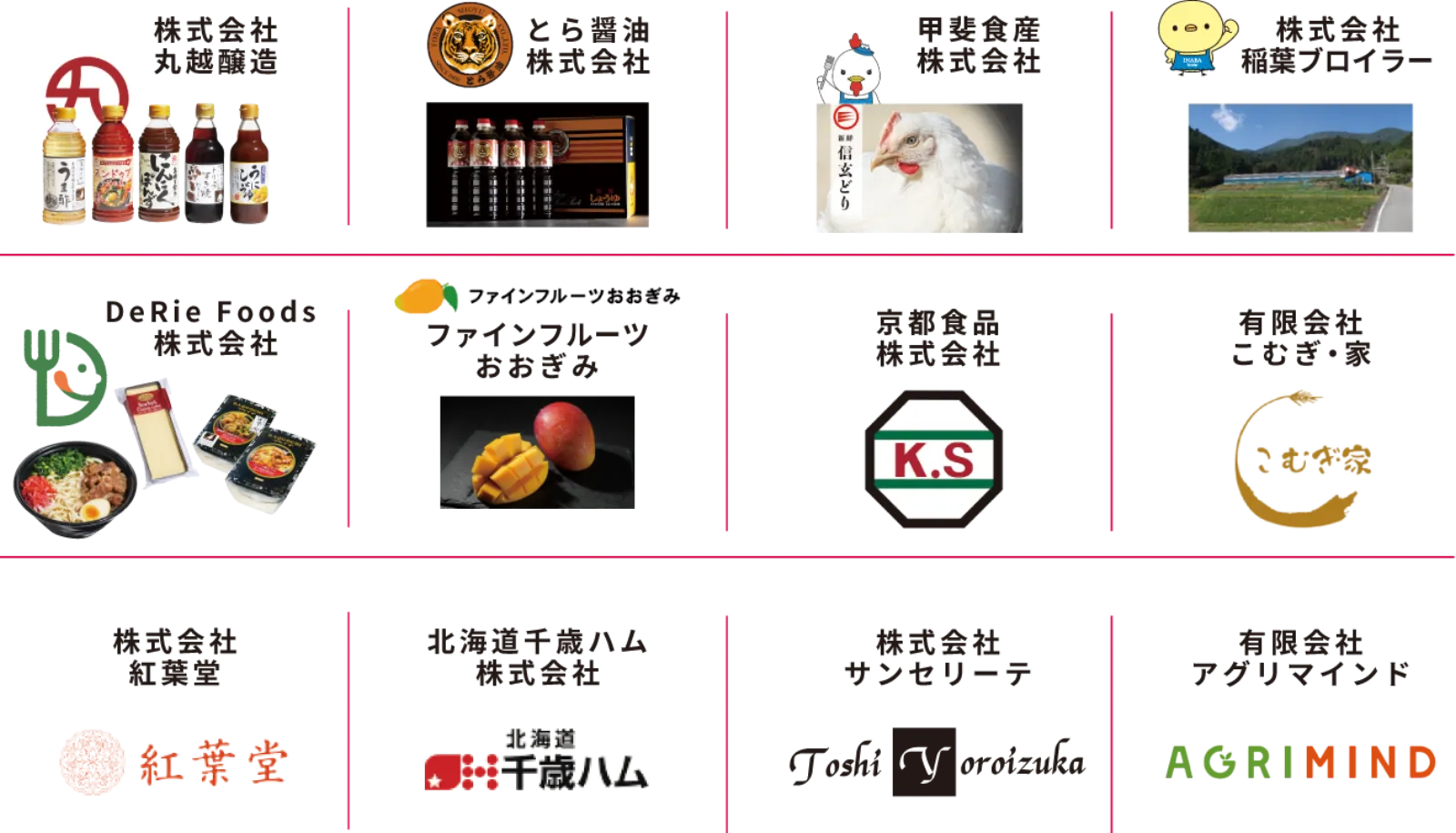 生産・製造