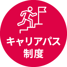 キャリアパス制度